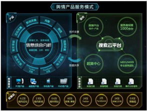 FBI危機(jī)安全咨詢服務(wù) 保障企業(yè)與社會(huì)安全的重要防線