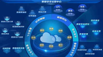 安勝榮獲首屆數(shù)據(jù)安全大賽“數(shù)據(jù)安全產(chǎn)品能力-數(shù)據(jù)識(shí)別”銀獎(jiǎng)，彰顯卓越安全咨詢服務(wù)實(shí)力